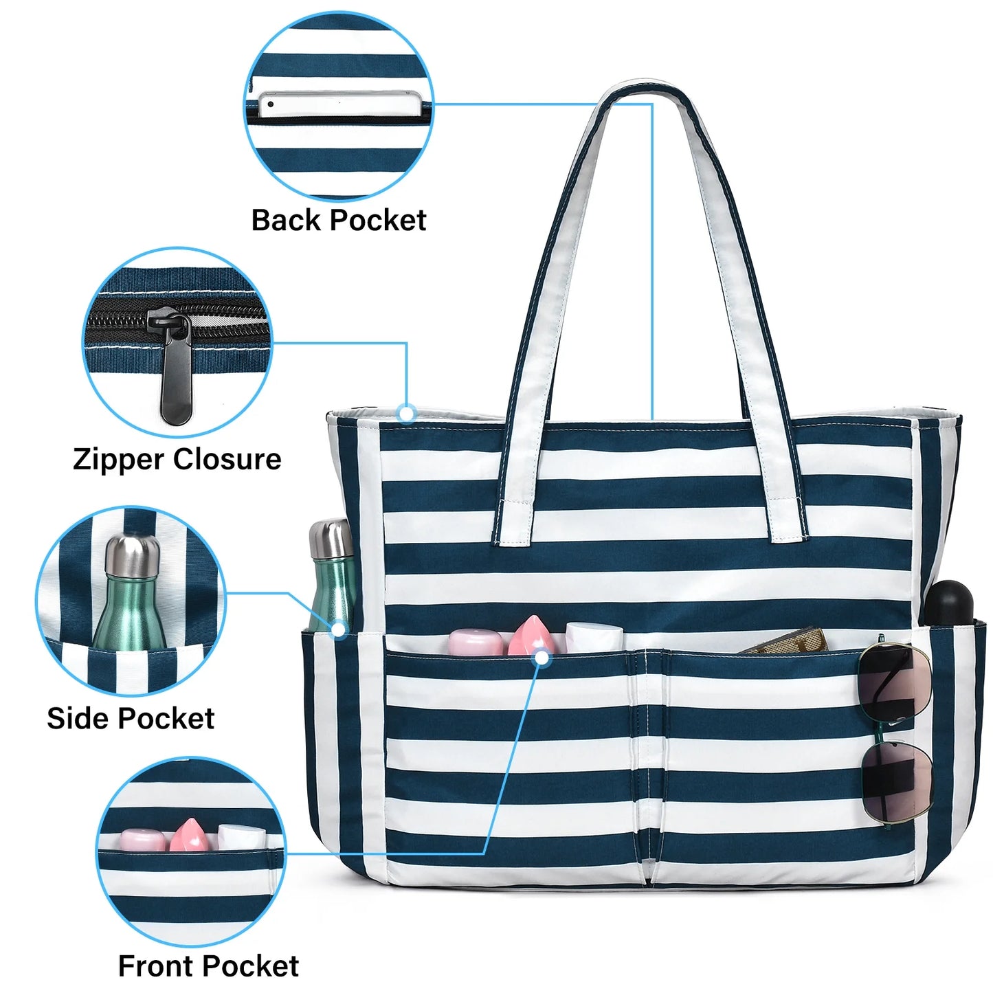 Beach Bag, Waterproof, Sand proof with Wet Pocket